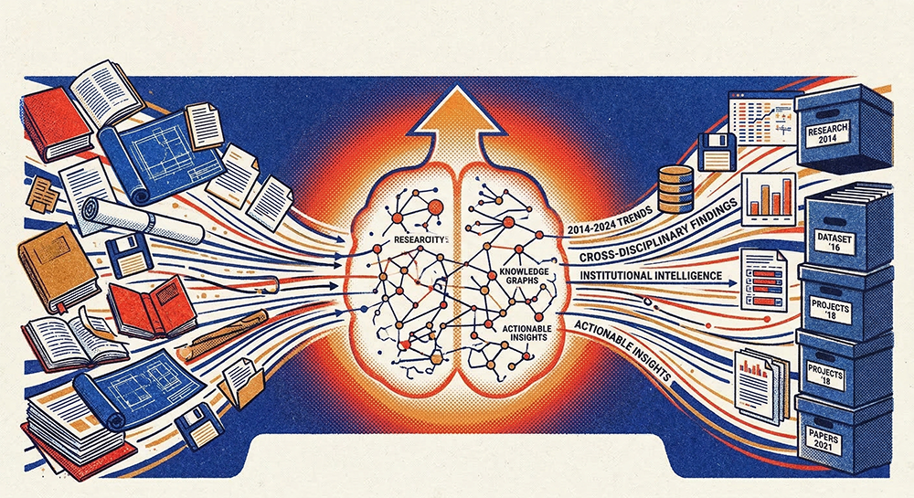 Intelligent Database